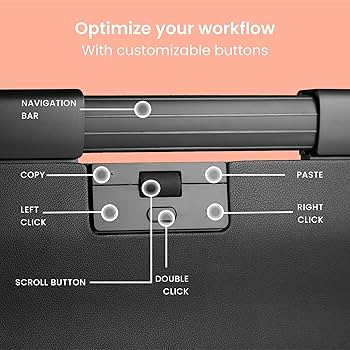 Amazon.com: Contour Design SliderMouse Pro Ergonomic Office Mouse